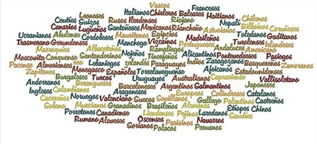 Imagen de Gentilicios de todos los países